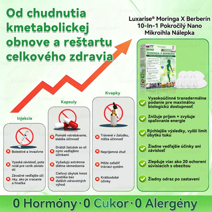 Oficiálny obchod  | 👩‍⚕️ 𝗟𝘂𝘅𝗮𝗿𝗶𝘀𝗲® Moringa X Berberín 10-In-1 Pokročilý Nano Mikroihla Nálepka(Raz denne, viditeľné zmeny za 7 dní) ✅ Obezita, cukrovka, spánková apnoe a problémy so kĺbmi💎
