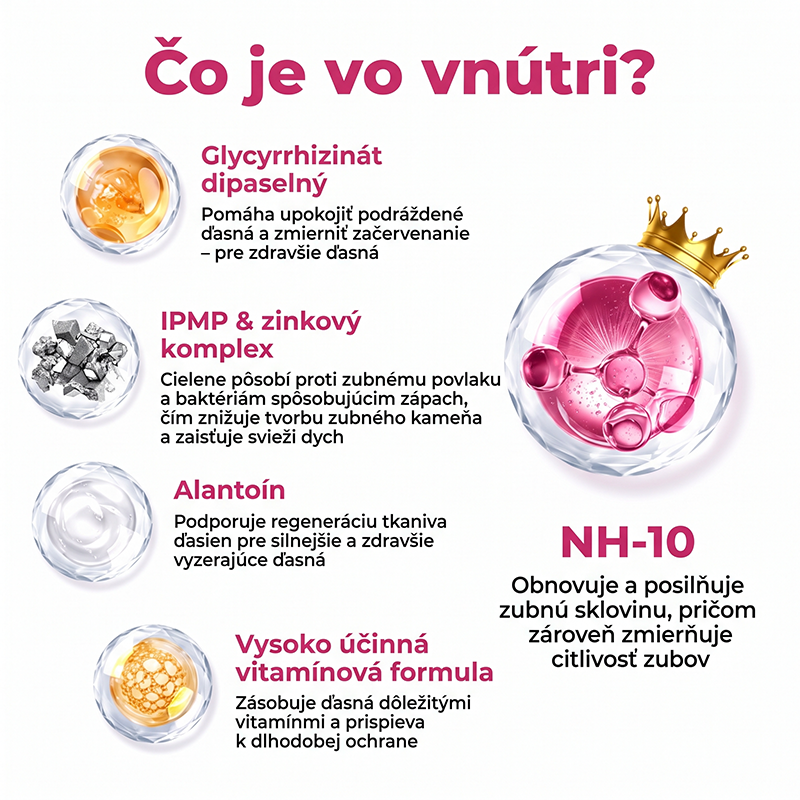 Rolimey® DenPerm – Prírodný gél na vypĺňanie defektov skloviny pri liečbe kazových lézií🧨