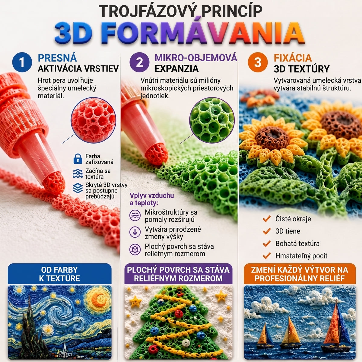 𝐅𝐀𝐓𝐎𝐍𝐆® 𝟯𝗗 𝗥𝗲𝗹𝗶𝗲𝗳 𝗔𝗿𝘁 𝗣𝗲𝗻 – 𝗣𝗿𝗲𝗺𝗲ň𝘁𝗲 𝗽𝗹𝗼𝗰𝗵é 𝗸𝗿𝗲𝘀𝗯𝘆 𝗻𝗮 𝗱𝗼𝘁𝘆𝗸𝗼𝘃𝗲́ 𝟯𝗗 𝘂𝗺𝗲𝗹𝗲𝗰𝗸é 𝗱𝗶𝗲𝗹𝗮🪶
