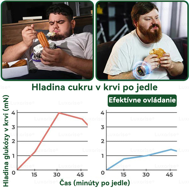 Oficiálny obchod  | 👩‍⚕️ 𝗟𝘂𝘅𝗮𝗿𝗶𝘀𝗲® Moringa X Berberín 10-In-1 Pokročilý Nano Mikroihla Nálepka(Raz denne, viditeľné zmeny za 7 dní) ✅ Obezita, cukrovka, spánková apnoe a problémy so kĺbmi💎