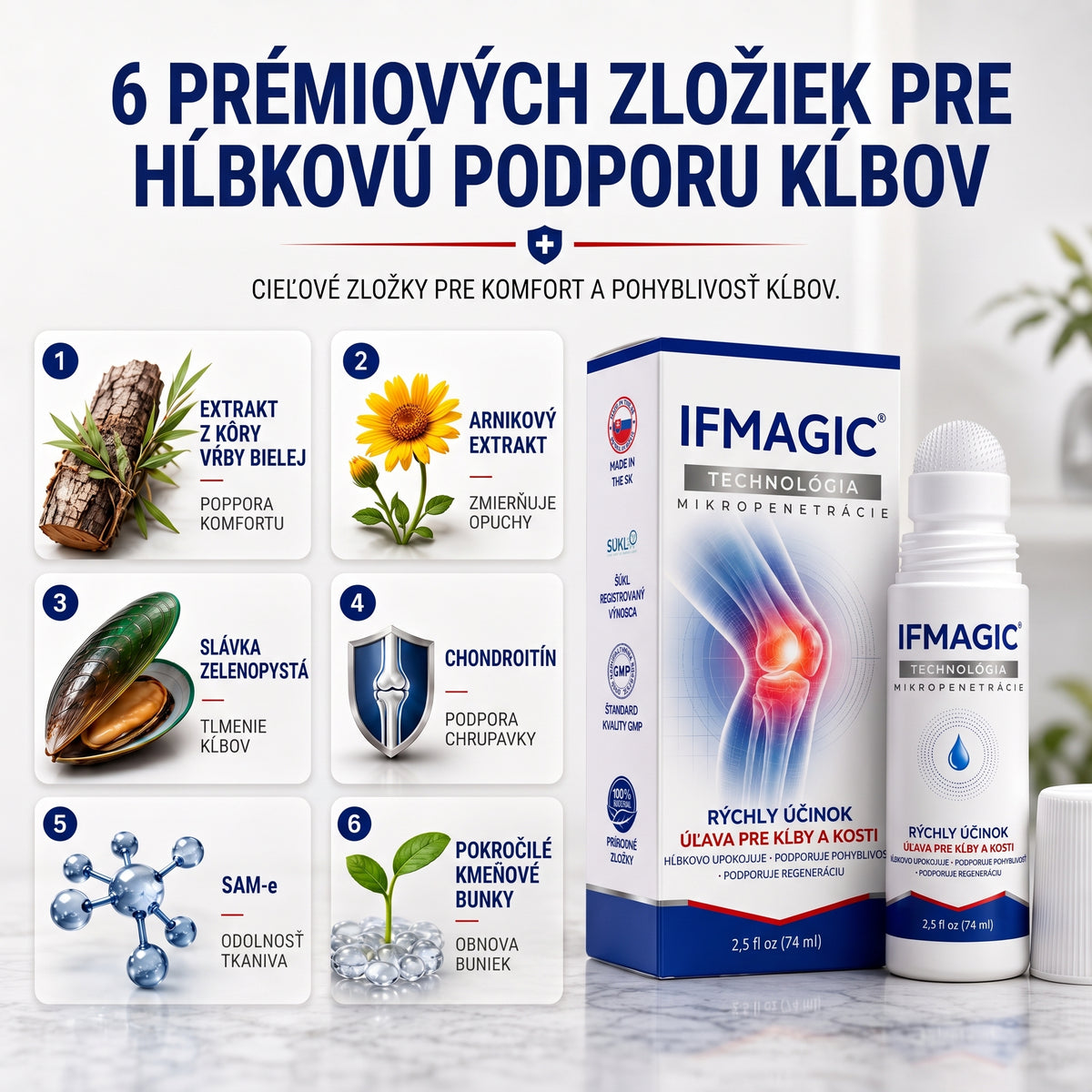 OFICIÁLNY OBCHOD | IFMAGIC® 0,05 mm Mikroneedle Rýchlo Pôsobiaci Roll-On na Úľavu Kĺbov a Kostí🎇
